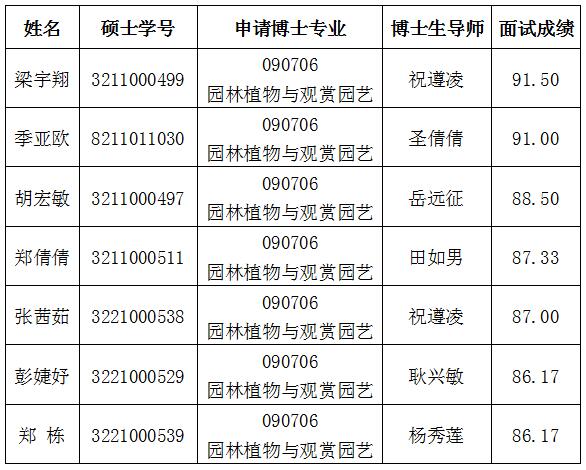 QQ截图20231201153006